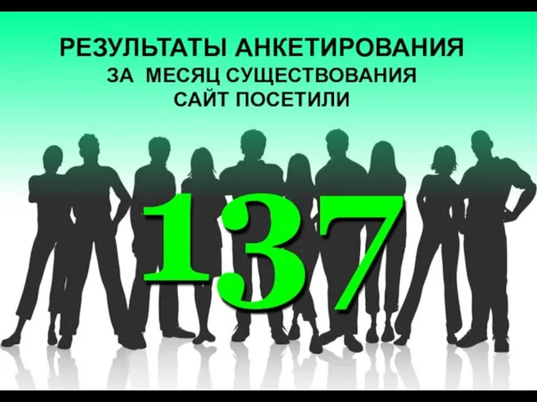 137 РЕЗУЛЬТАТЫ АНКЕТИРОВАНИЯ ЗА МЕСЯЦ СУЩЕСТВОВАНИЯ САЙТ ПОСЕТИЛИ