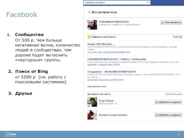 Facebook 6 Cообщества От 500 р. Чем больше негативная волна, количество людей