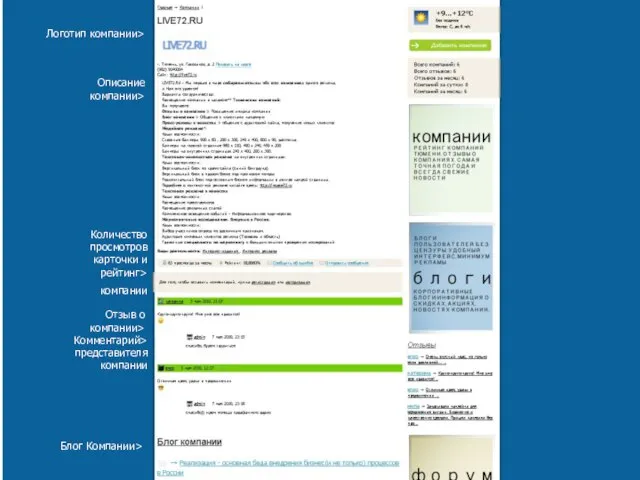 2010 г. Тюмень.ООО Инкейс Логотип компании> Логотип компании> Описание компании> Количество просмотров