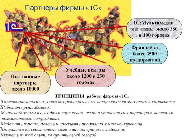 Партнеры фирмы «1С» Учебные центры около 1200 в 250 городах Франчайзи более