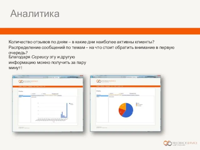 Аналитика Количество отзывов по дням – в какие дни наиболее активны клиенты?