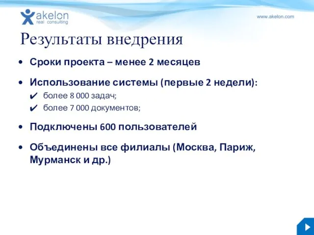 Результаты внедрения Сроки проекта – менее 2 месяцев Использование системы (первые 2