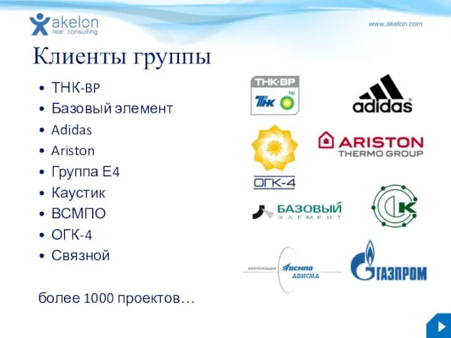 Клиенты группы ТНК-BP Базовый элемент Adidas Ariston Группа Е4 Каустик ВСМПО ОГК-4 Связной более 1000 проектов…