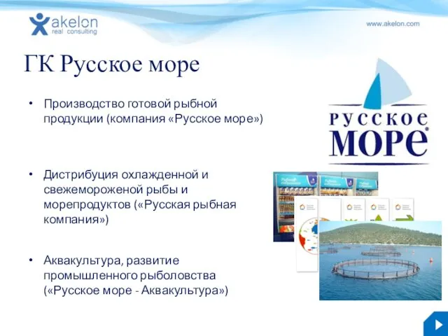 ГК Русское море Производство готовой рыбной продукции (компания «Русское море») Дистрибуция охлажденной