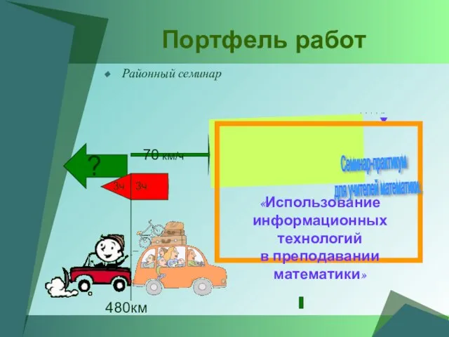 Районный семинар Портфель работ «Использование информационных технологий в преподавании математики» Семинар-практикум для