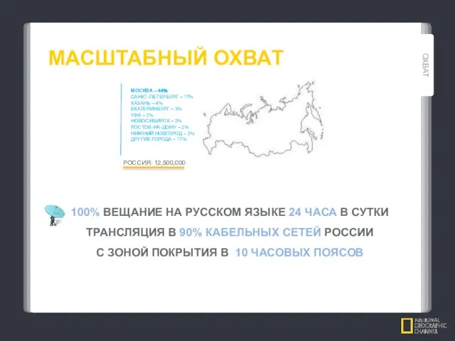 OVERVIEW МАСШТАБНЫЙ ОХВАТ 100% ВЕЩАНИЕ НА РУССКОМ ЯЗЫКЕ 24 ЧАСА В СУТКИ