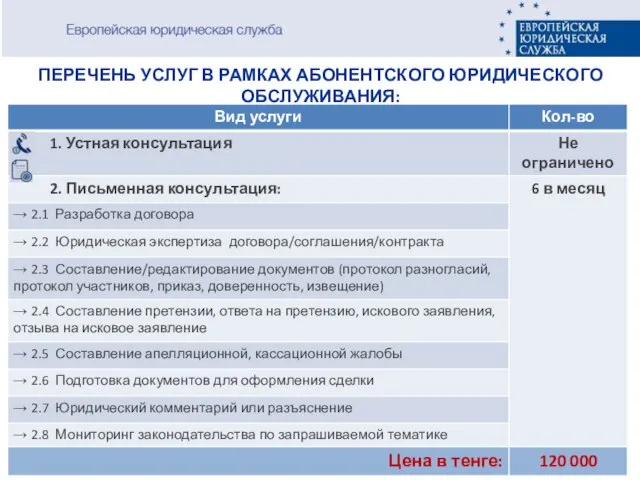 ПЕРЕЧЕНЬ УСЛУГ В РАМКАХ АБОНЕНТСКОГО ЮРИДИЧЕСКОГО ОБСЛУЖИВАНИЯ: