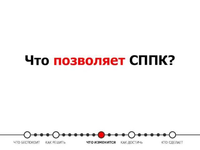 Что позволяет СППК? ЧТО БЕСПОКОИТ КАК РЕШИТЬ ЧТО ИЗМЕНИТСЯ КАК ДОСТИЧЬ КТО СДЕЛАЕТ