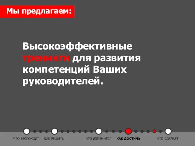 Высокоэффективные тренинги для развития компетенций Ваших руководителей. ЧТО БЕСПОКОИТ КАК РЕШИТЬ ЧТО