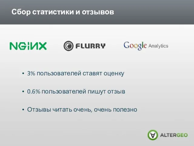 Сбор статистики и отзывов 3% пользователей ставят оценку 0.6% пользователей пишут отзыв