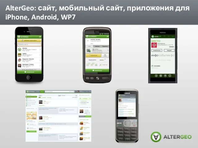 AlterGeo: сайт, мобильный сайт, приложения для iPhone, Android, WP7