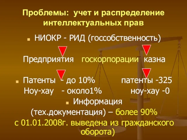 Проблемы: учет и распределение интеллектуальных прав НИОКР - РИД (госсобственность) Предприятия госкорпорации