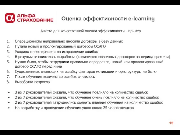 Оценка эффективности e-learning Анкета для качественной оценки эффективности - пример Операционисты неправильно