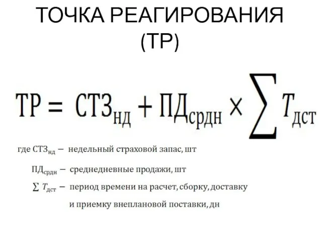 ТОЧКА РЕАГИРОВАНИЯ (ТР)