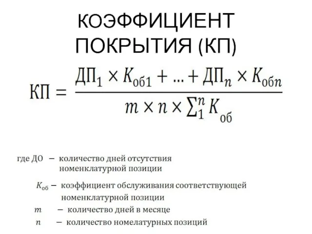 КОЭФФИЦИЕНТ ПОКРЫТИЯ (КП)