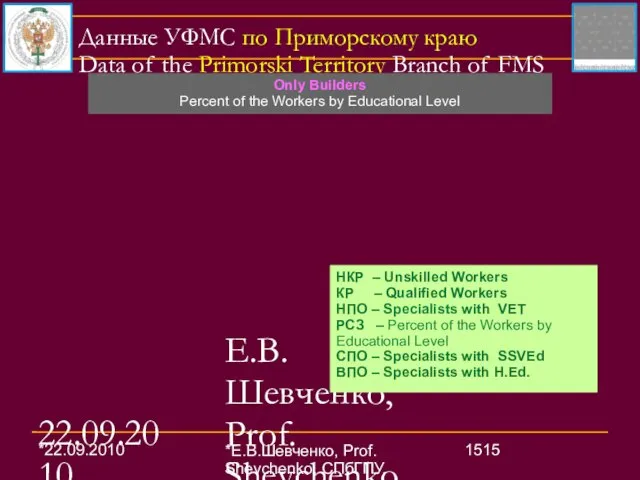 22.09.2010 Е.В.Шевченко, Prof. Shevchenko, СПбГПУ, SPbSPU (26) Данные УФМС по Приморскому краю