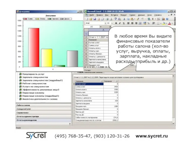 В любое время Вы видите финансовые показатели работы салона (кол-во услуг, выручка,