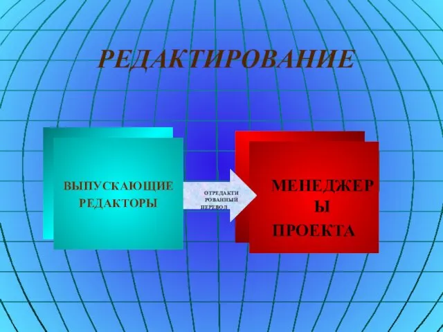 РЕДАКТИРОВАНИЕ МЕНЕДЖЕРЫ ПРОЕКТА ОТРЕДАКТИРОВАННЫЙ ПЕРЕВОД ВЫПУСКАЮЩИЕ РЕДАКТОРЫ