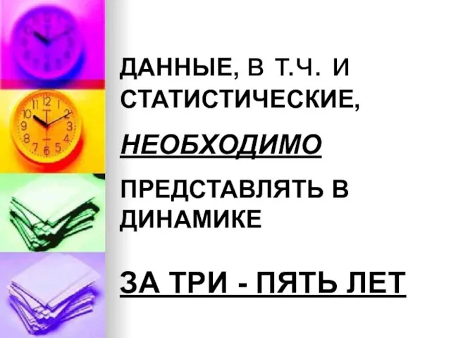 ДАННЫЕ, в т.ч. и СТАТИСТИЧЕСКИЕ, НЕОБХОДИМО ПРЕДСТАВЛЯТЬ В ДИНАМИКЕ ЗА ТРИ - ПЯТЬ ЛЕТ