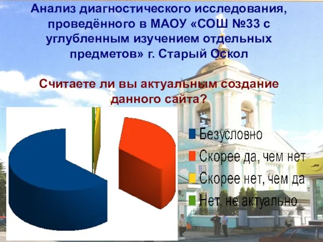 Анализ диагностического исследования, проведённого в МАОУ «СОШ №33 с углубленным изучением отдельных