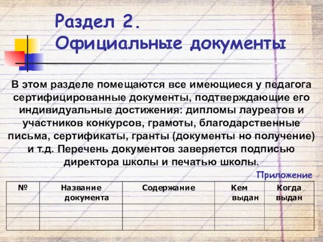 В этом разделе помещаются все имеющиеся у педагога сертифицированные документы, подтверждающие его