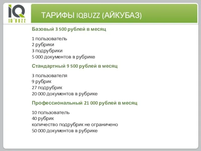 Базовый 3 500 рублей в месяц 1 пользователь 2 рубрики 3 подрубрики