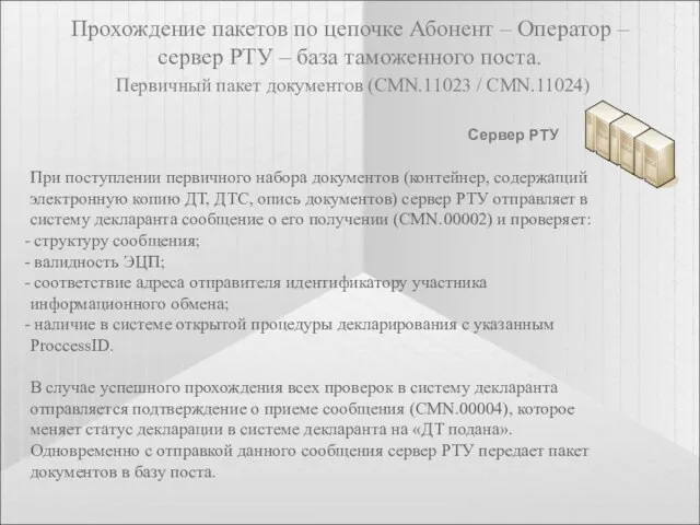 Прохождение пакетов по цепочке Абонент – Оператор – сервер РТУ – база