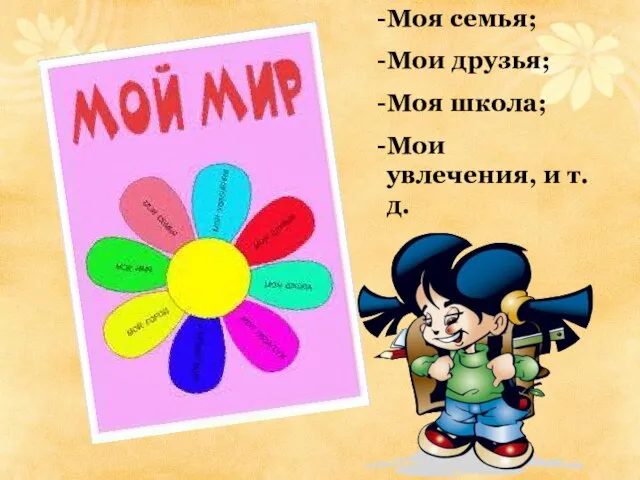 Моя семья; Мои друзья; Моя школа; Мои увлечения, и т.д.