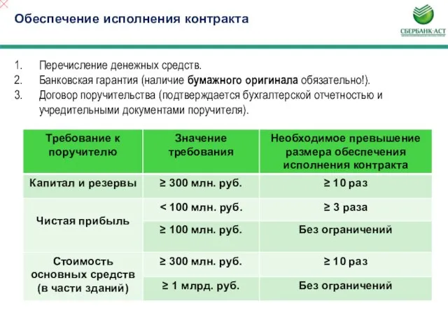 Обеспечение исполнения контракта Перечисление денежных средств. Банковская гарантия (наличие бумажного оригинала обязательно!).