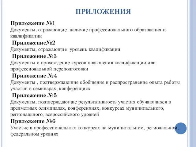 ПРИЛОЖЕНИЯ Приложение №1 Документы, отражающие наличие профессионального образования и квалификации Приложение№2 Документы,