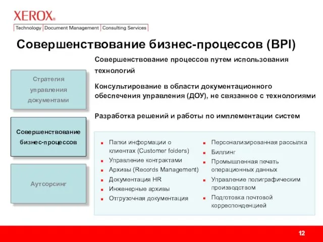 Совершенствование бизнес-процессов (BPI) Персонализированная рассылка Биллинг Промышленная печать операционных данных Управление полиграфическим