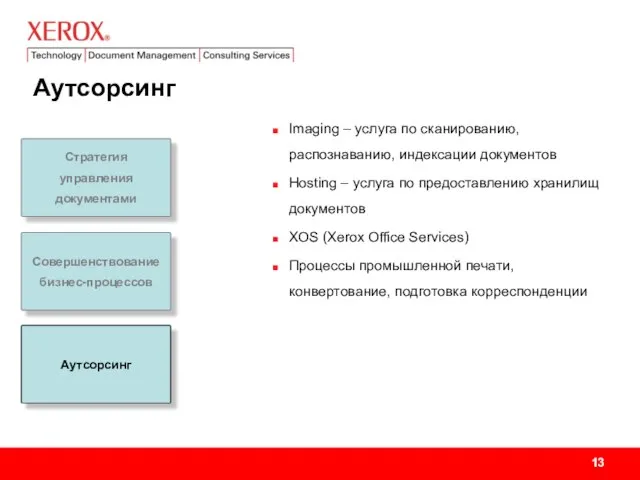 Аутсорсинг Imaging – услуга по сканированию, распознаванию, индексации документов Hosting – услуга