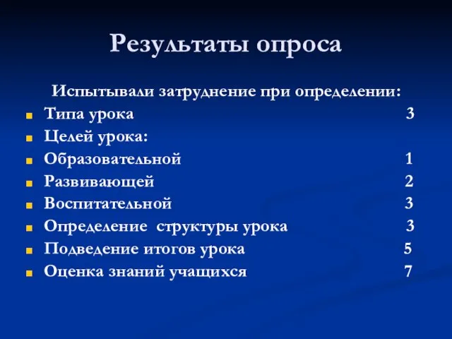 Результаты опроса Испытывали затруднение при определении: Типа урока 3 Целей урока: Образовательной