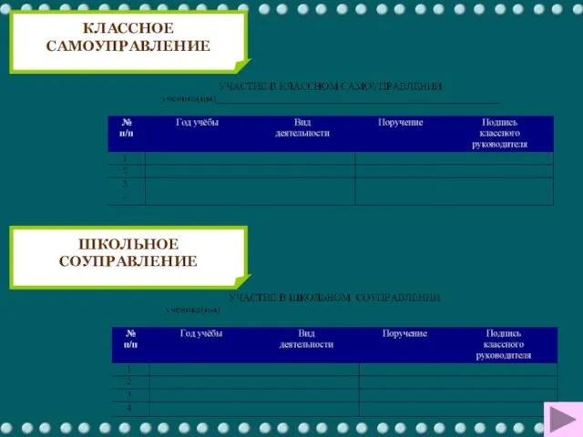 КЛАССНОЕ САМОУПРАВЛЕНИЕ ШКОЛЬНОЕ СОУПРАВЛЕНИЕ