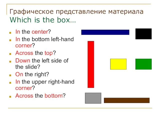 Графическое представление материала Which is the box… In the center? In the