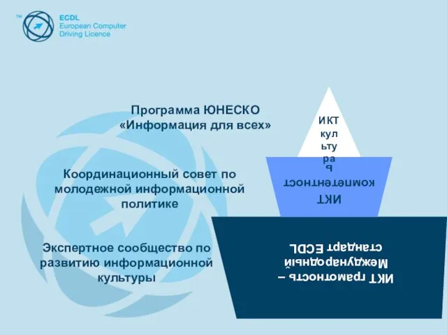 ИКТ грамотность – Международный стандарт ECDL ИКТ грамотность – Международный стандарт ECDL