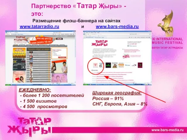 Партнерство «Татар Җыры» - это: Размещение флэш-баннера на сайтах www.tatarradio.ru и www.bars-media.ru