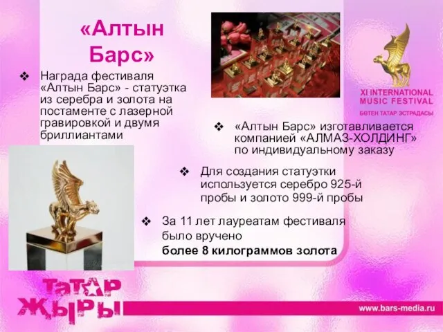 «Алтын Барс» За 11 лет лауреатам фестиваля было вручено более 8 килограммов