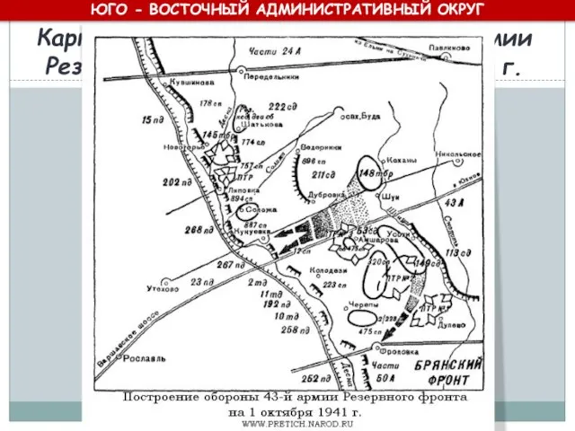 Карта - построение обороны 43-й армии Резервного фронта на 1 октября 1941