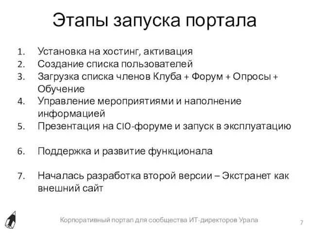 Этапы запуска портала Корпоративный портал для сообщества ИТ-директоров Урала Установка на хостинг,