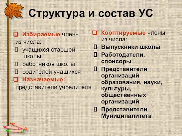 Структура и состав УС Избираемые члены из числа: учащихся старшей школы работников