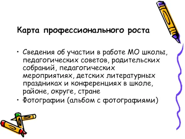 Карта профессионального роста Сведения об участии в работе МО школы, педагогических советов,