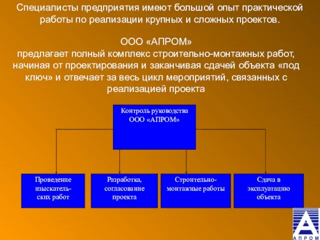 Специалисты предприятия имеют большой опыт практической работы по реализации крупных и сложных