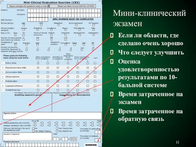 * Если ли области, где сделано очень хорошо Что следует улучшить Оценка