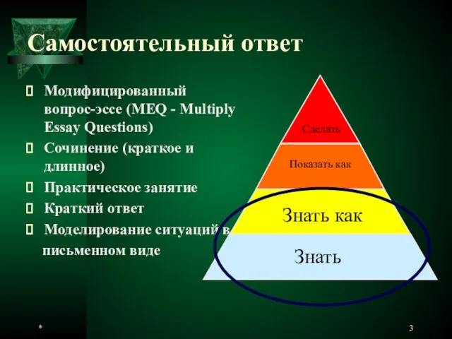 * Самостоятельный ответ Модифицированный вопрос-эссе (MEQ - Multiply Essay Questions) Сочинение (краткое