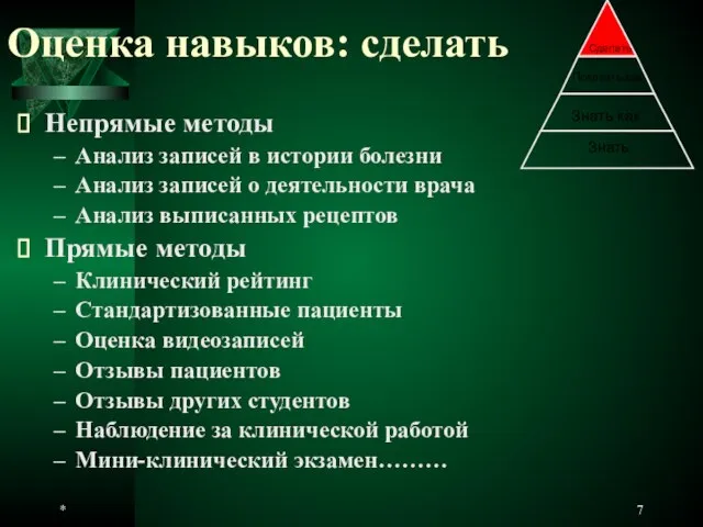 * Оценка навыков: сделать Непрямые методы Анализ записей в истории болезни Анализ