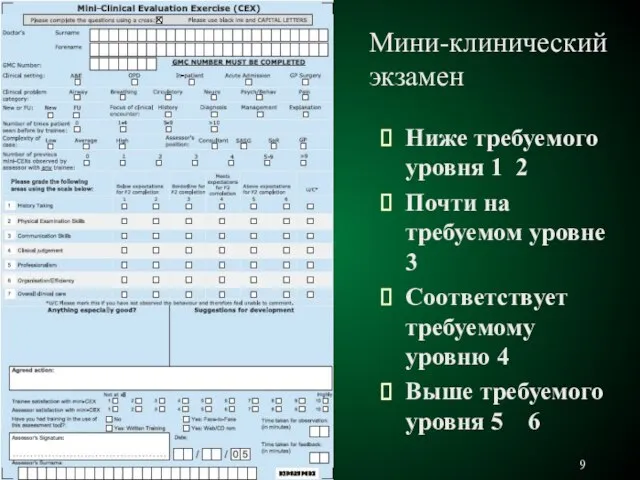 * Ниже требуемого уровня 1 2 Почти на требуемом уровне 3 Соответствует