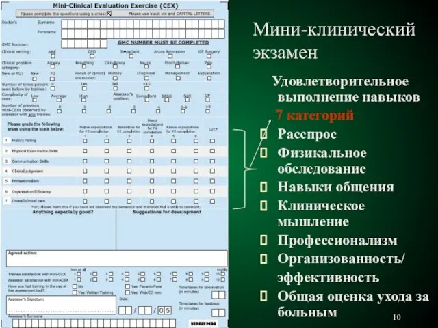 * Удовлетворительное выполнение навыков 7 категорий Расспрос Физикальное обследование Навыки общения Клиническое