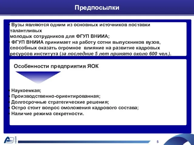 Предпосылки Наукоемкая; Производственно-ориентированная; Долгосрочные стратегические решения; Остро стоит вопрос омоложения кадрового состава;