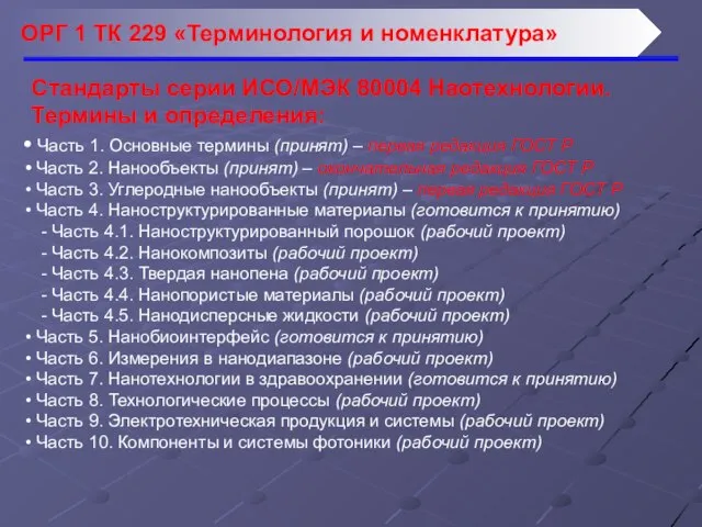 ОРГ 1 ТК 229 «Терминология и номенклатура» Стандарты серии ИСО/МЭК 80004 Наотехнологии.